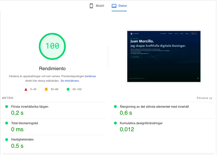 Google PageSpeed för datorversion